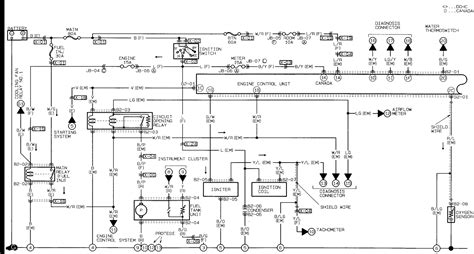 Mazda MPV 2000 wiring diagrams 